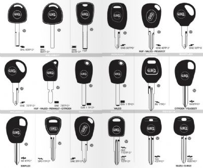 Hisarcık Oto Anahtarcı